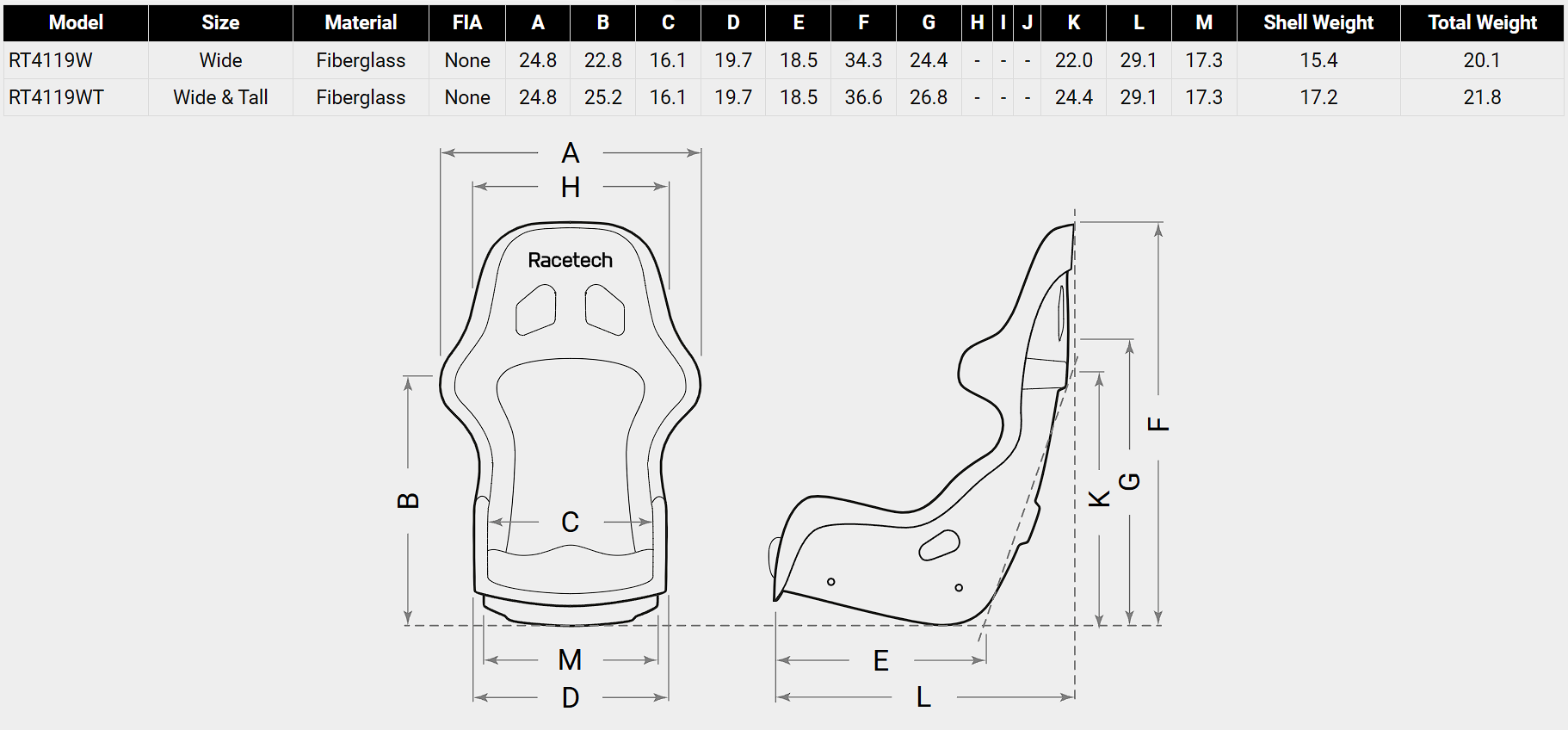Racetech RT4119W Racing Seat