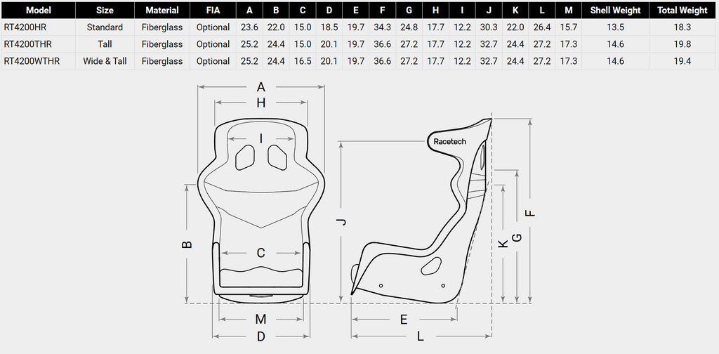 Technical drawing and measurements of a racing seat with a detailed breakdown of dimensions.